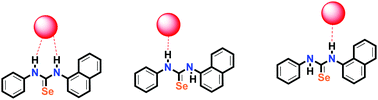 Graphical abstract: Selenoureas for anion binding as molecular logic gates