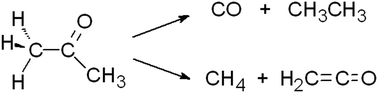 Graphical abstract: Radiation chemistry of solid acetone in the interstellar medium – a new dimension to an old problem