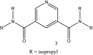 Graphical abstract: Dicarboxamide polymorph derivatives for trace-level electrochemical sensing of Cu(ii) supported with crystal structure and theoretical studies