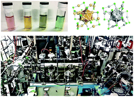 Graphical abstract: Characterization of chemically modified gold and silver clusters in gas phase