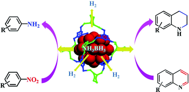 Graphical abstract: Ru nanoclusters confined in porous organic cages for catalytic hydrolysis of ammonia borane and tandem hydrogenation reaction