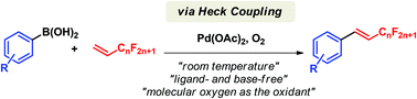 Graphical abstract: Fluoroalkenylation of boronic acids via an oxidative Heck reaction