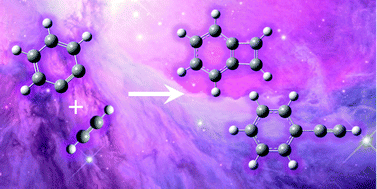 Graphical abstract: Formation of phenylacetylene and benzocyclobutadiene in the ortho-benzyne + acetylene reaction