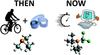 Graphical abstract: Gas electron diffraction then and now: from trisilyl phosphine to iso-propyl(tert-butyl)(trichlorosilyl)phosphine