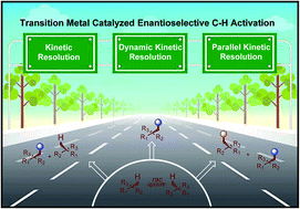 Graphical abstract: Merging kinetic resolution with C–H activation: an efficient approach for enantioselective synthesis