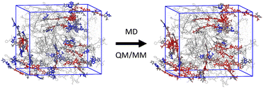 Graphical abstract: Simulation of polymeric mixed ionic and electronic conductors with a combined classical and quantum mechanical model