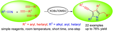 Graphical abstract: Rapid, room-temperature self-organization of polyarylated 1H-pyrroles from acetylenes and nitriles in the KOBut/DMSO system