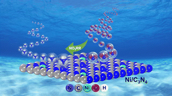 Graphical abstract: Low-coordination single Ni atoms on graphitic C3N4 for nitrite electroreduction to ammonia