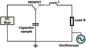 Graphical abstract: The effect of non-intrinsic factors on pulse discharge and energy releasing performance of dielectric ceramics