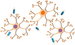 Graphical abstract: Micro/nanomotors for neuromodulation