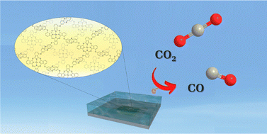 Graphical abstract: A polymeric α-tetrasubstituted CoII-phthalocyanine catalyst for stable and selective electrochemical carbon dioxide reduction