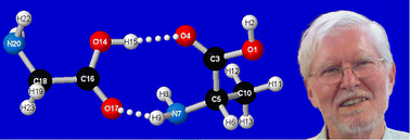 Graphical abstract: Personal recollections of a quantum chemist