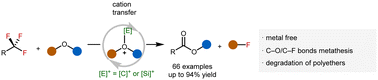 Graphical abstract: Conversion of trifluoromethyls into esters along with polyether upcycling via cation-transfer-catalyzed C–O/C–F metathesis