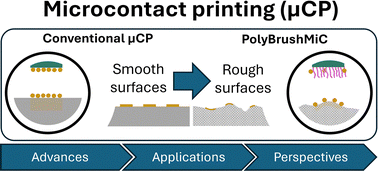 Graphical abstract: (Sub-)microscale patterning via microcontact printing (μCP): recent advances, applications and future perspectives