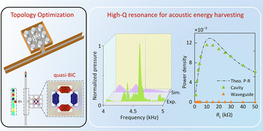 Graphical abstract: High-quality acoustic energy harvesting via topology-optimized quasi-bound states in the continuum