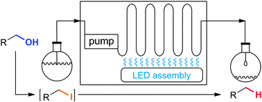 Graphical abstract: Batch to flow deoxygenation using visible light photoredox catalysis