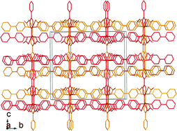 Graphical abstract: Demonstration of permanent porosity in flexible and guest-responsive organic zeolite analogs (now called MOFs)