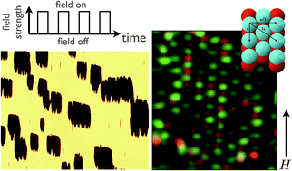 Graphical abstract: Directed colloidal self-assembly in toggled magnetic fields