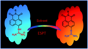 Graphical abstract: A guanidine derivative of naphthalimide with excited-state deprotonation coupled intramolecular charge transfer properties and its application