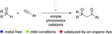 Graphical abstract: Metal-free oxidative phosphinylation of aryl alkynes to β-ketophosphine oxides via visible-light photoredox catalysis