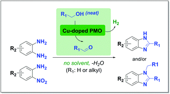 Graphical abstract: Supercritical methanol as solvent and carbon source in the catalytic conversion of 1,2-diaminobenzenes and 2-nitroanilines to benzimidazoles