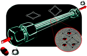 Graphical abstract: Molecular separations with breathing metal–organic frameworks: modelling packed bed adsorbers