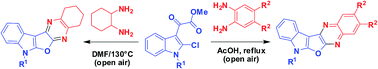 Graphical abstract: A cascade reaction for the new and direct synthesis of indolofuroquinoxalines