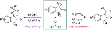 Graphical abstract: Scandium triflate-catalyzed selective ring opening and rearrangement reaction of spiro-epoxyoxindole and carbonyl compounds