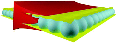 Graphical abstract: Sandwiched gold/PNIPAm/gold microstructures for smart plasmonics application: towards the high detection limit and Raman quantitative measurements