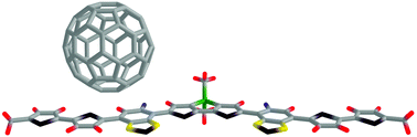 Graphical abstract: Direct estimation of the transfer integral for photoinduced electron transfer from TD DFT calculations