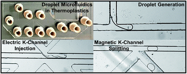 Graphical abstract: Droplet microfluidics in thermoplastics: device fabrication, droplet generation, and content manipulation using integrated electric and magnetic fields