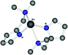Graphical abstract: Synthesis, characterisation and thermal properties of Sn(ii) pyrrolide complexes
