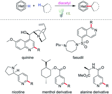 Graphical abstract: Diacetyl as a “traceless” visible light photosensitizer in metal-free cross-dehydrogenative coupling reactions
