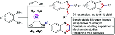 Graphical abstract: Nickel-catalysed dehydrogenative coupling of aromatic diamines with alcohols: selective synthesis of substituted benzimidazoles and quinoxalines