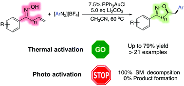 Graphical abstract: Gold redox catalysis for cyclization/arylation of allylic oximes: synthesis of isoxazoline derivatives