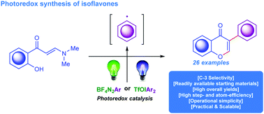 Graphical abstract: Visible-light-mediated arylation of ortho-hydroxyarylenaminones: direct access to isoflavones