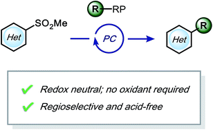 Graphical abstract: Desulfonative photoredox alkylation of N-heteroaryl sulfones – an acid-free approach for substituted heteroarene synthesis