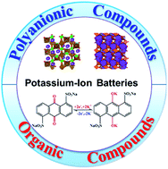 Graphical abstract: Emerging polyanionic and organic compounds for high energy density, non-aqueous potassium-ion batteries