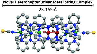 Graphical abstract: Structure and magnetic properties of a novel heteroheptanuclear metal string complex [Ni3Ru2Ni2(μ7-teptra)4(NCS)2](PF6)