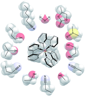 Graphical abstract: Outer-sphere effects on ligand-field excited-state dynamics: solvent dependence of high-spin to low-spin conversion in [Fe(bpy)3]2+