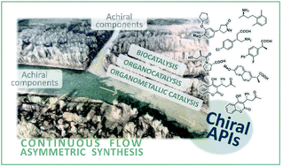 Graphical abstract: Continuous flow asymmetric synthesis of chiral active pharmaceutical ingredients and their advanced intermediates