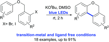 Graphical abstract: Visible light mediated synthesis of 6H-benzo[c]chromenes: transition-metal-free intramolecular direct C–H arylation