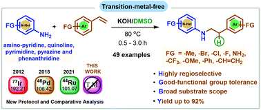 Graphical abstract: Transition-metal-free regioselective hydroamination of styrenes with amino-heteroarenes