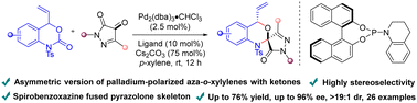 Graphical abstract: Palladium-catalyzed asymmetric [4+2] annulation of vinyl benzoxazinanones with pyrazolone 4,5-diones to access spirobenzoxazine frameworks