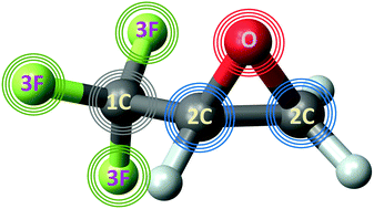 Graphical abstract: Influence of the emission site on the photoelectron circular dichroism in trifluoromethyloxirane