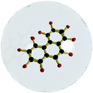 Graphical abstract: Stabilization of phenanthrene anions in helium nanodroplets