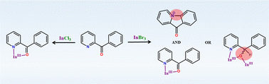 Graphical abstract: Indium(iii)/2-benzoylpyridine chemistry: interesting indium(iii) bromide-assisted transformations of the ligand