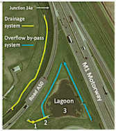 Graphical abstract: Metal distribution in first flush in highway runoff of one of the busiest motorway junctions in the UK