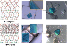 Graphical abstract: Effect of steric hindrance on the interfacial connection of MOF-on-MOF architectures