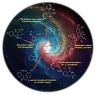 Graphical abstract: Recent advances in catalytic oxidative reactions of phenols and naphthalenols